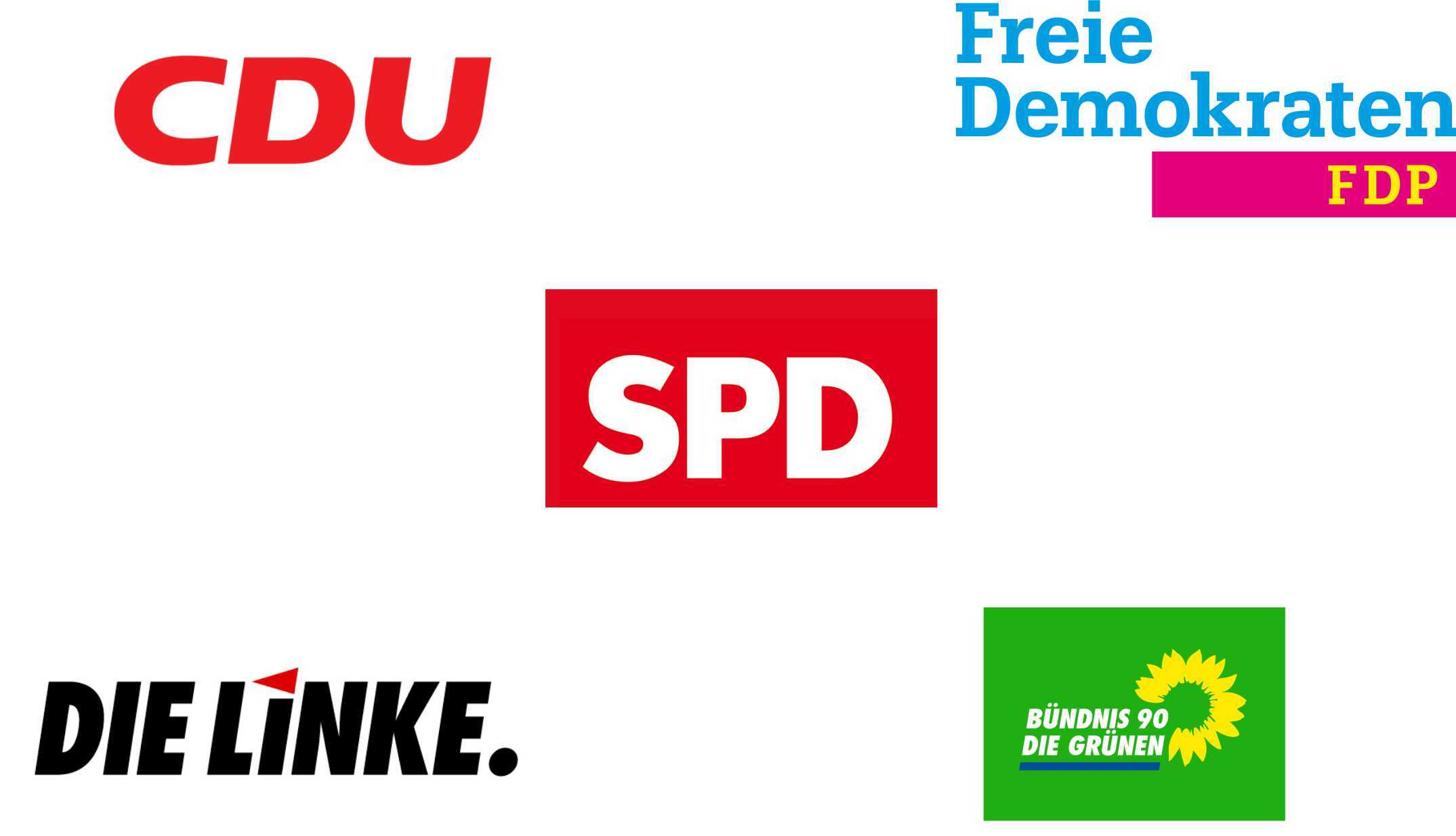 Bundestagswahl und Immobilienmarkt